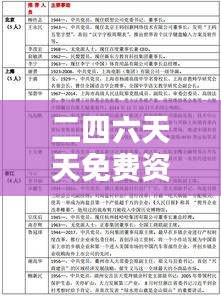 改弦易张 第3页