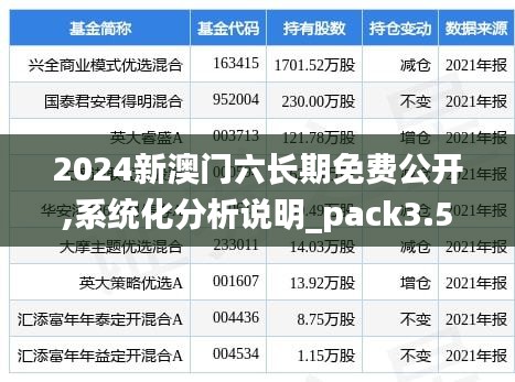 走马观花 第3页