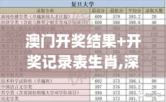 澳门开奖结果+开奖记录表生肖,深度数据解析应用_专家版8.312