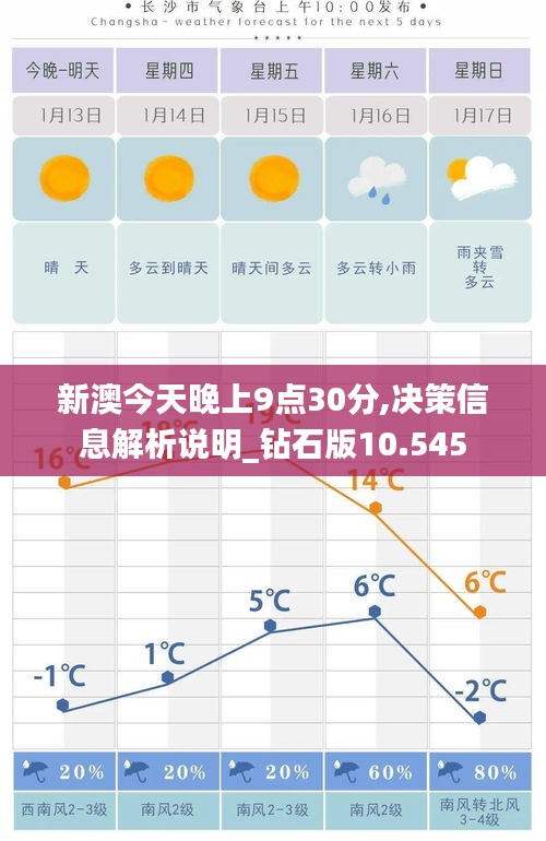 蹉跎岁月 第3页