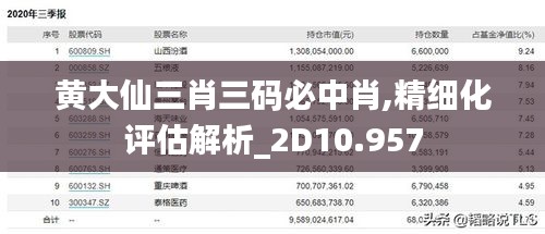 黄大仙三肖三码必中肖,精细化评估解析_2D10.957