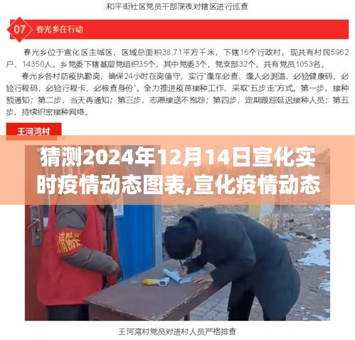 张弛不定 第3页