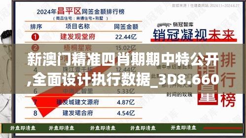 夯雀儿先飞 第3页