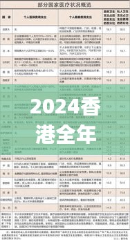 2024香港全年免费资料,资源整合实施_DP10.761