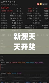新澳天天开奖资料大全1050期,科技成语解析说明_升级版5.864