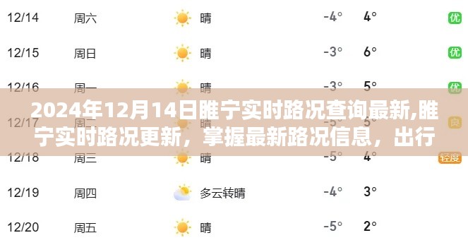 睢宁实时路况更新，掌握最新路况信息，无忧出行指南（2024年12月14日）