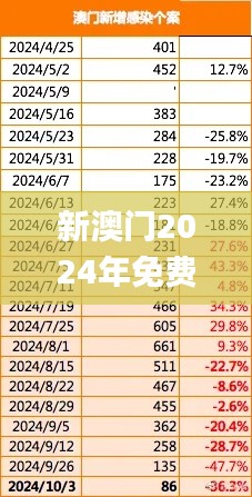 大张挞伐 第2页