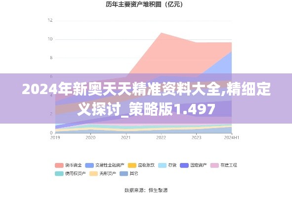 2024年新奥天天精准资料大全,精细定义探讨_策略版1.497