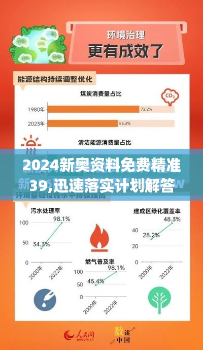 2024新奥资料免费精准39,迅速落实计划解答_tool5.824