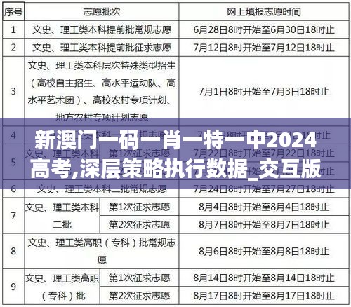 料事如神 第3页