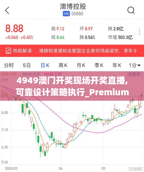 4949澳门开奖现场开奖直播,可靠设计策略执行_Premium8.993