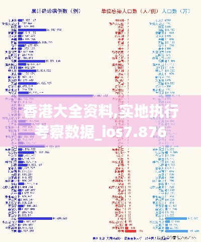 香港大全资料,实地执行考察数据_ios7.876