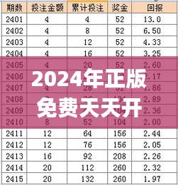 2024年正版免费天天开彩,实践性执行计划_Prime5.192