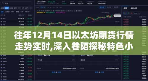 以太坊期货行情下的独特时光，深入巷陌探秘特色小店与实时走势解析