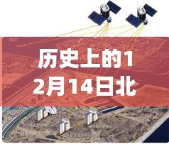 北斗导航监控技术的历史突破之路，探寻重要时刻与监控技术学习难度解析