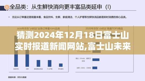 富士山未来展望，预测报道揭示富士山动态与未来趋势