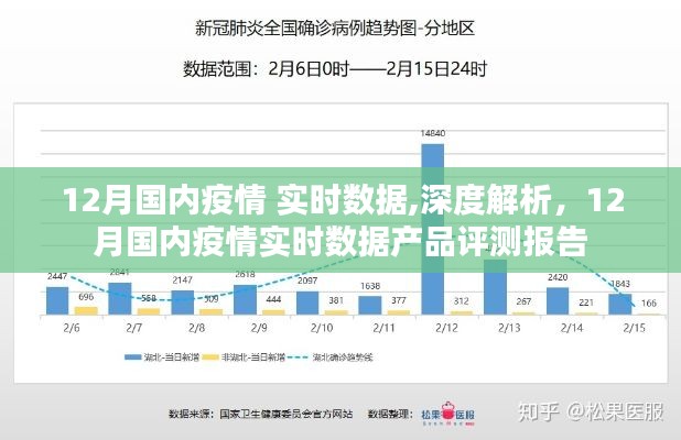 橘虞初梦 第3页
