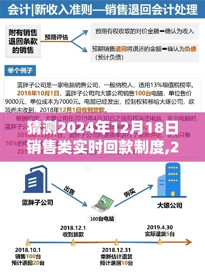 初学者与进阶用户参考