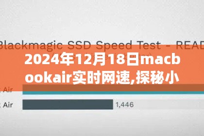 探秘MacBook Air网速奇缘，小巷深处的网络奇缘，实时网速记录（2024年12月18日）