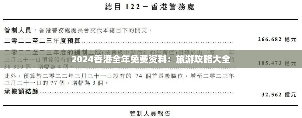 2024香港全年免费资料：旅游攻略大全