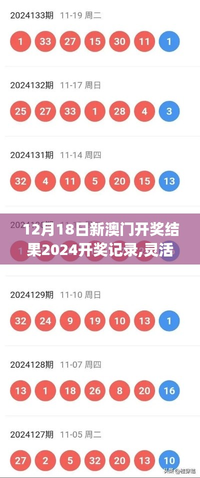 五侯七贵 第3页