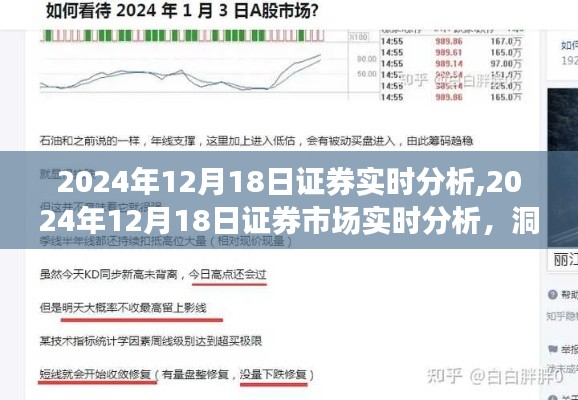 2024年12月18日证券市场实时分析，洞悉趋势，捕捉投资机会