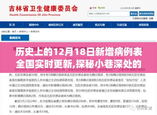 心不在焉 第3页