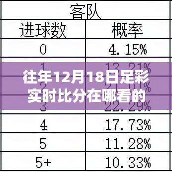 林下风范 第3页