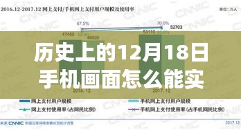 雍容典雅 第2页