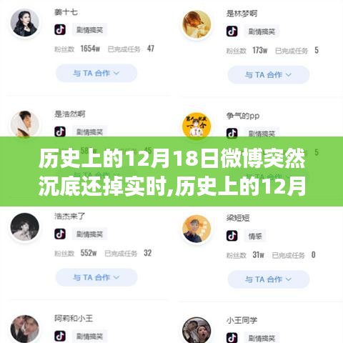微博历史上的沉默时刻，深度解析沉底现象与实时性能评测的12月18日回顾