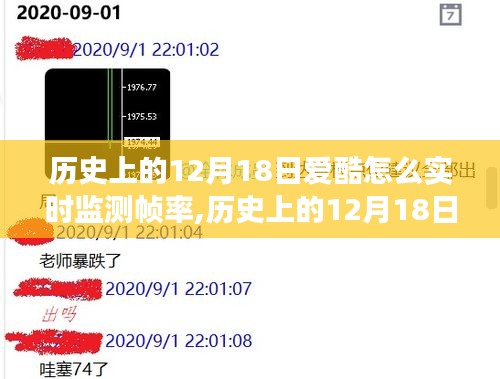 探索实时帧率监测技术的演变与未来，历史上的12月18日回顾与前瞻。