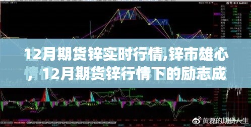 风云变幻