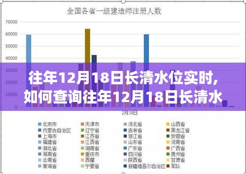 见贤思齐 第3页