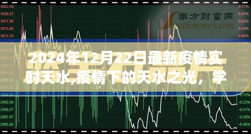 天水之光，疫情下的学习变化与自信闪耀（最新实时更新，2024年12月22日）