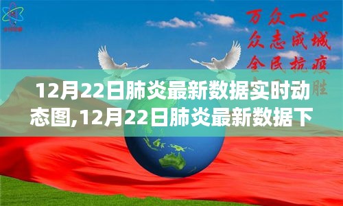 12月22日肺炎最新数据下的心灵与自然美景之旅，寻找内心的宁静港湾