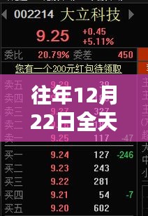 千娇百媚 第2页