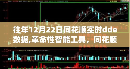 同花顺实时DDE数据重塑投资体验，革命性智能工具引领科技前沿