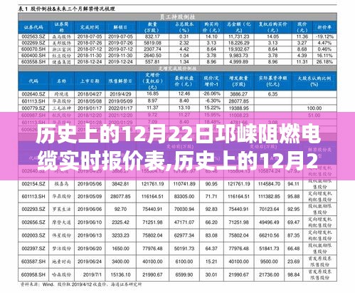 时代印记