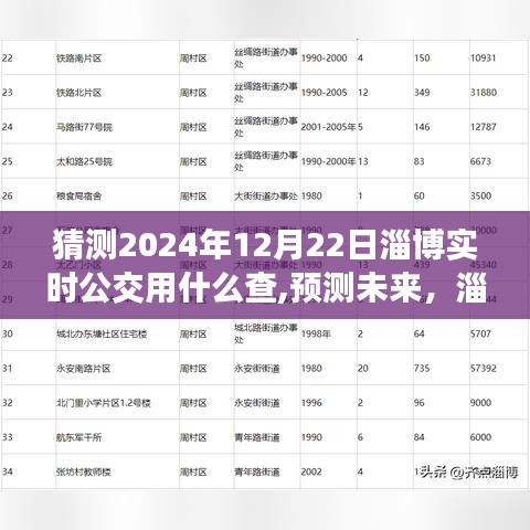 2024年淄博实时公交查询系统预测，未来公交查询的新面貌