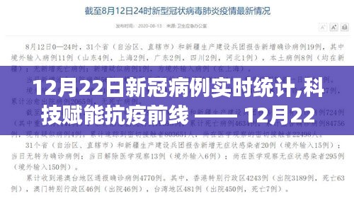 科技赋能抗疫前线，实时追踪新冠病毒病例，智能系统重磅上线（12月22日实时统计）