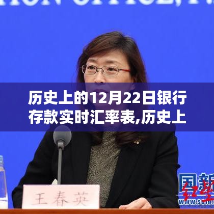 历史上的12月22日银行存款汇率概览与波动分析
