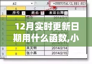 揭秘Excel中用于获取最新日期的函数，如何在Excel中准确获取或更新至12月的实时日期（附小红书分享）