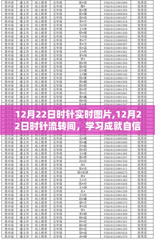 富贵逼人来 第3页