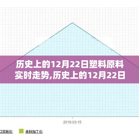 鸟穷则啄 第4页