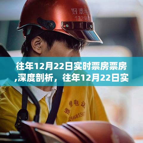 深度解析，往年12月22日实时票房数据背后的故事与启示——以某电影为例