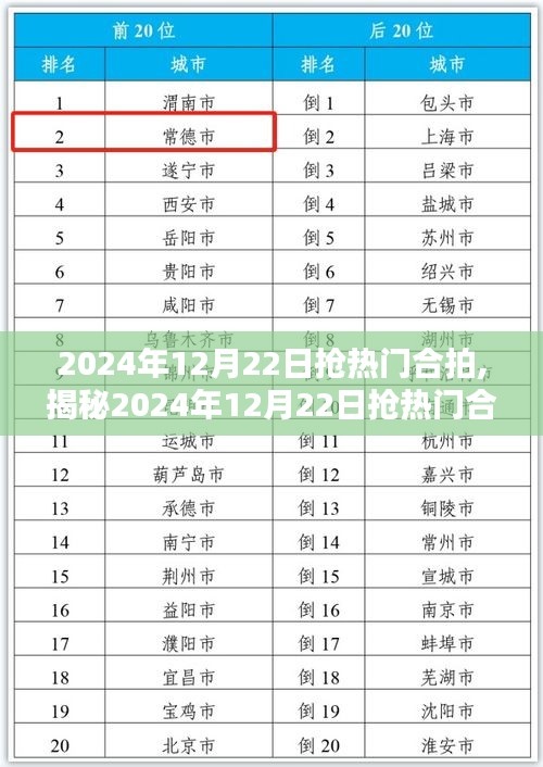 行业新闻 第203页