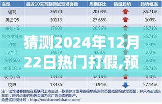 2024年打假日热门趋势洞察，预测未来打假趋势与热点分析