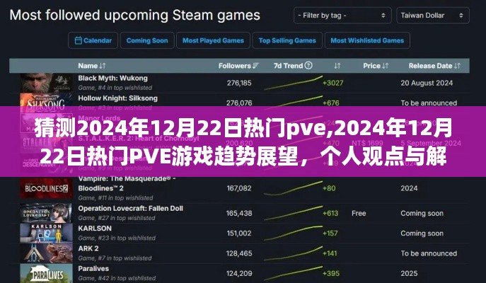 个人观点解析，2024年12月22日热门PVE游戏趋势展望与猜测
