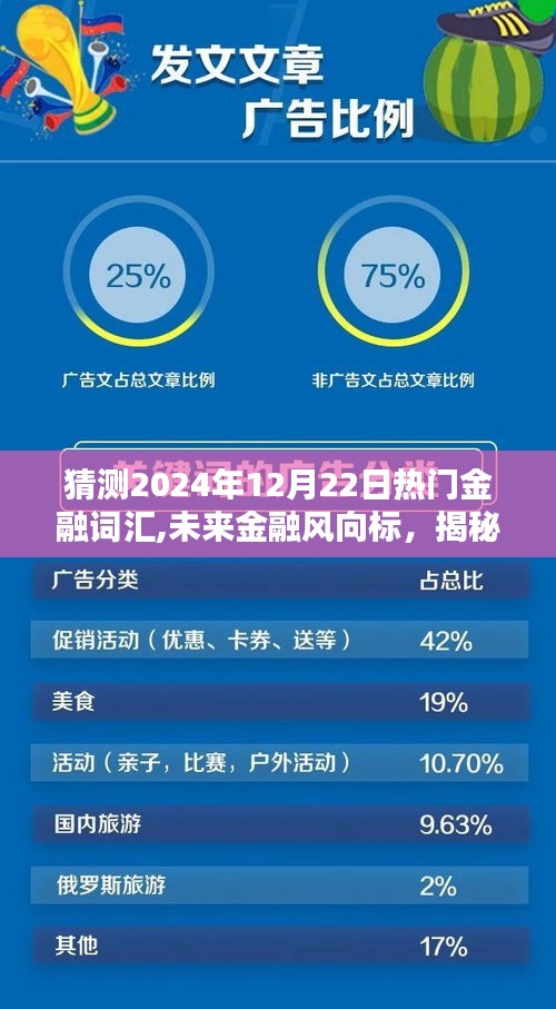 揭秘未来金融趋势，预测2024年热门金融词汇与科技新星展望​​​​​​​