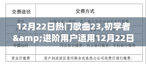 12月22日热门歌曲TOP 23排行，初学者与进阶用户的听歌指南